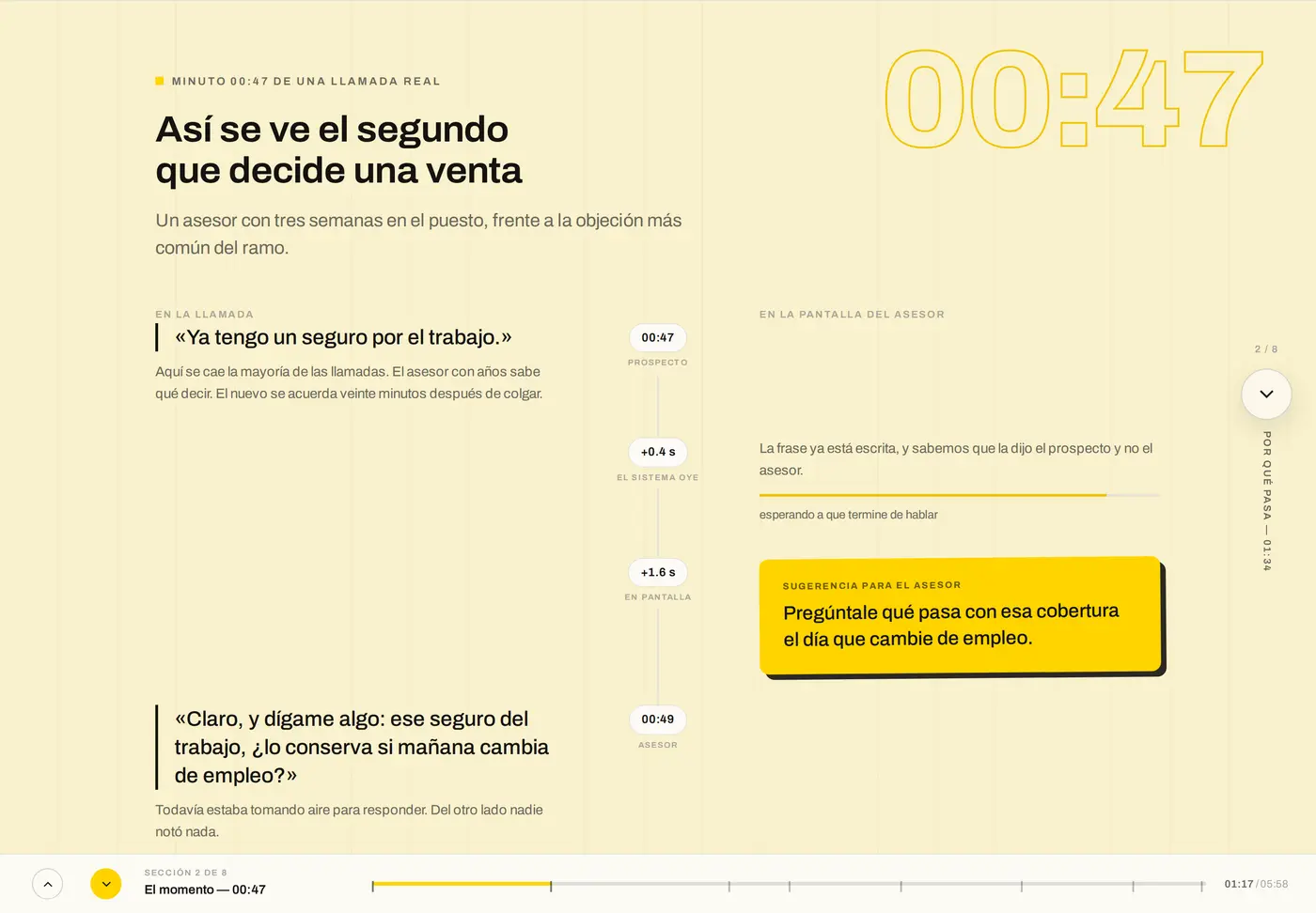 Reconstruccion del minuto 00:47: el prospecto dice 'Ya tengo un seguro por el trabajo', el sistema lo transcribe en +0.4s, muestra la sugerencia en +1.6s y el asesor responde en 00:49