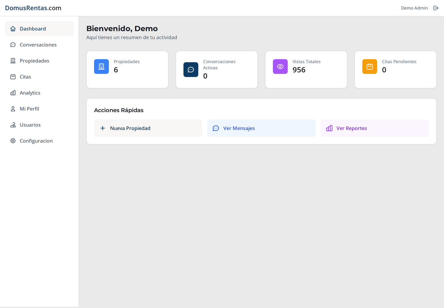 Dashboard del panel SaaS con tarjetas de resumen: propiedades, conversaciones activas, vistas totales y citas pendientes