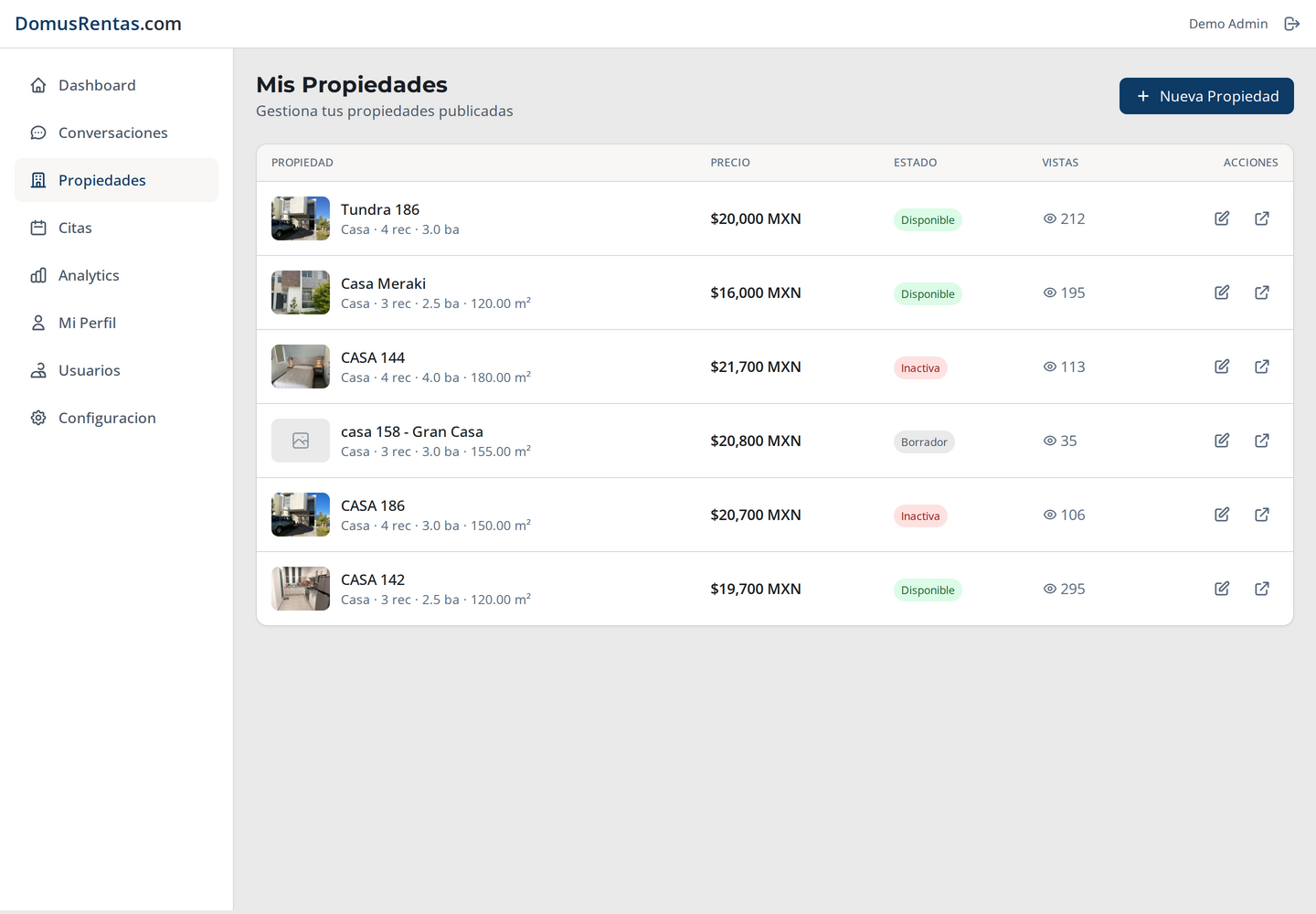 Gestion de propiedades en el panel: tabla con precio, estado, vistas y acciones por propiedad